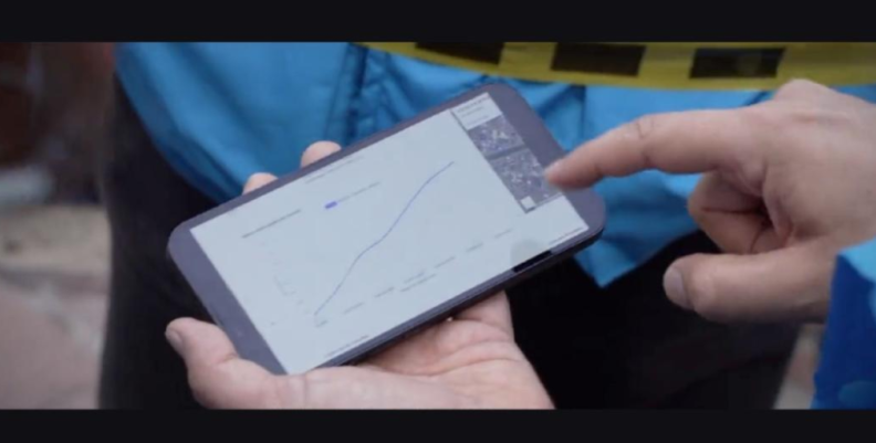 MIA nuevo sistema inteligente de medición del agua MIA nuevo sistema inteligente de medición del agua