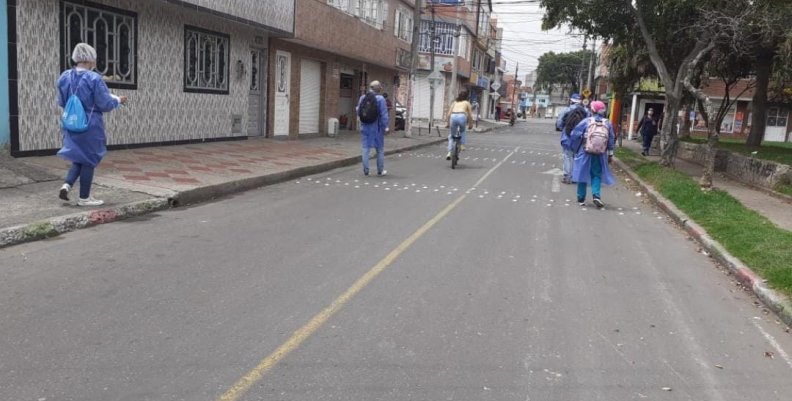 Zonas de Bogotá Zonas de Bogotá