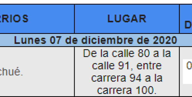 agua agua