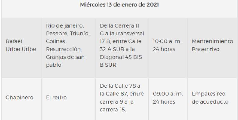 agua2 agua2