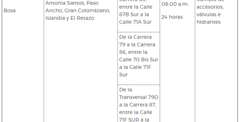 agua2 agua2