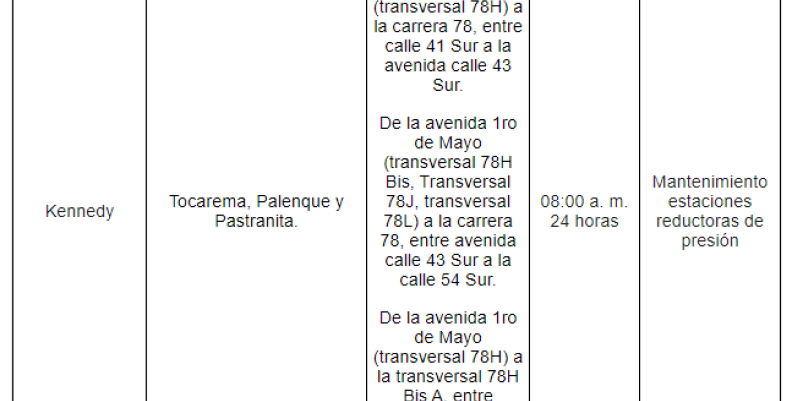 agua2 agua2