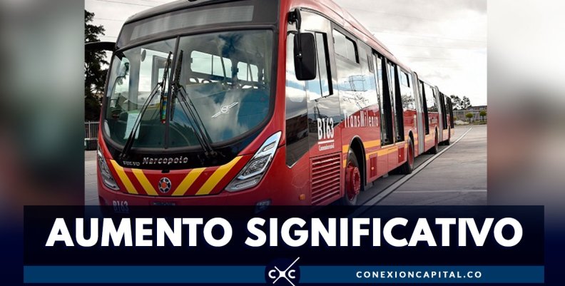 AUMENTO-SIGNIFICATIVO AUMENTO-SIGNIFICATIVO