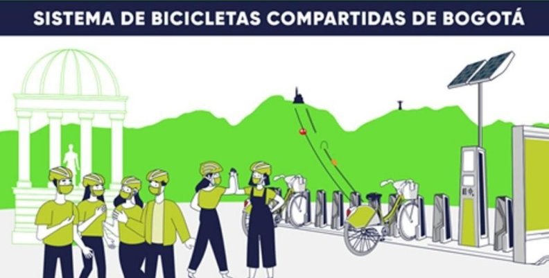 bicis compartidas bicis compartidas