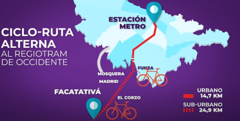 Ciclistas tendrán ruta alterna al Regiotram. Ciclistas tendrán ruta alterna al Regiotram.