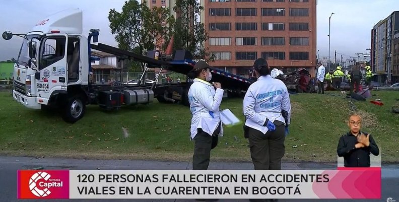 120 personas fallecieron en accidentes viales durante la cuarentena en Bogotá. 120 personas fallecieron en accidentes viales durante la cuarentena en Bogotá.