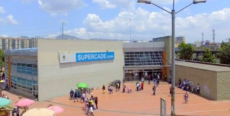 Recomendaciones para visitar un SuperCADE Recomendaciones para visitar un SuperCADE