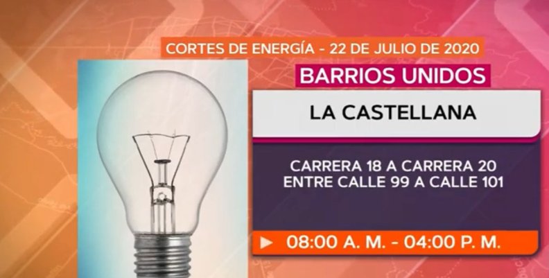 Cortes1 Cortes1