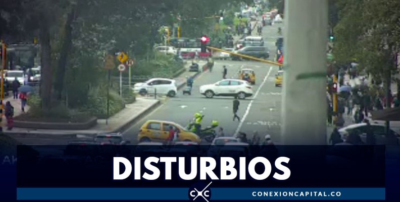 DIST DIST