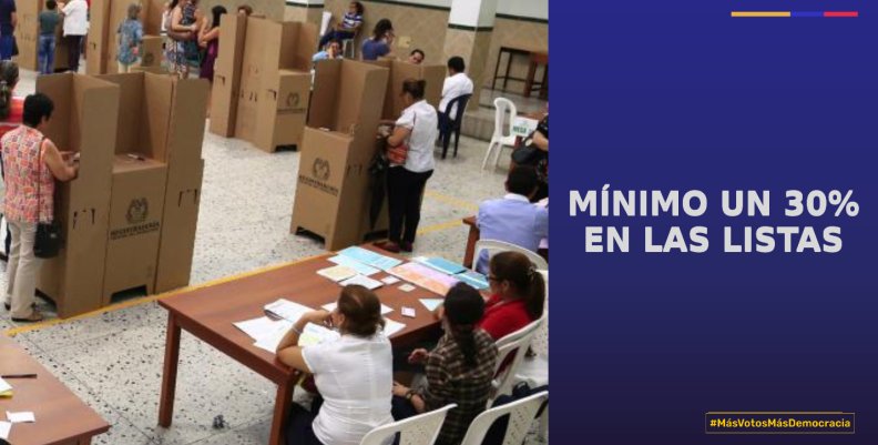 ¿Exige la ley un porcentaje de mujeres en las listas de los partidos que aspiran al Congreso? ¿Exige la ley un porcentaje de mujeres en las listas de los partidos que aspiran al Congreso?