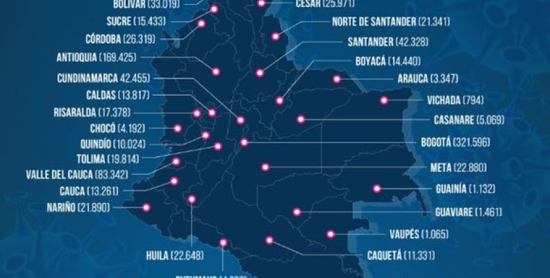 Coronavirus en Colombia Coronavirus en Colombia
