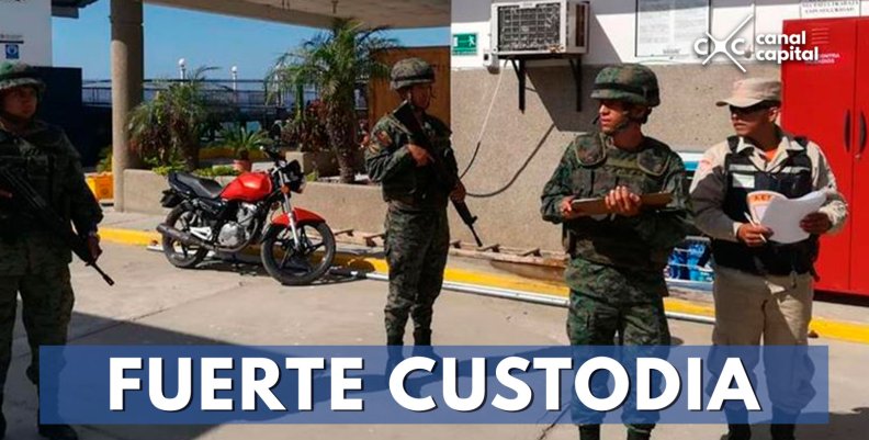 Fuerte-custodia Fuerte-custodia