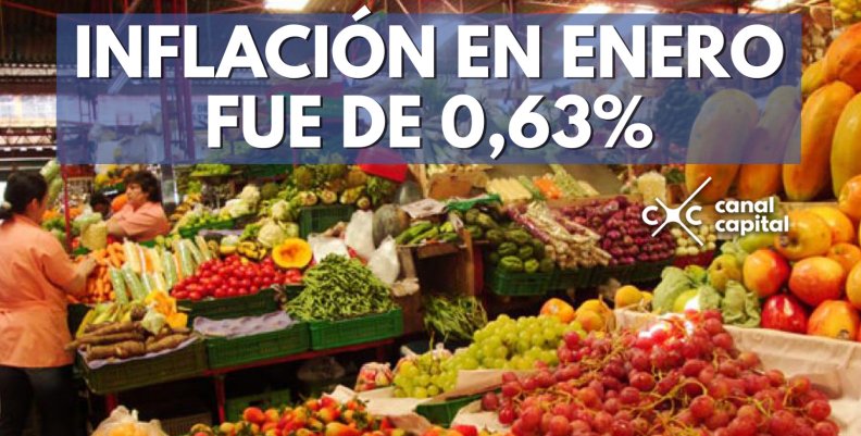 inflación inflación