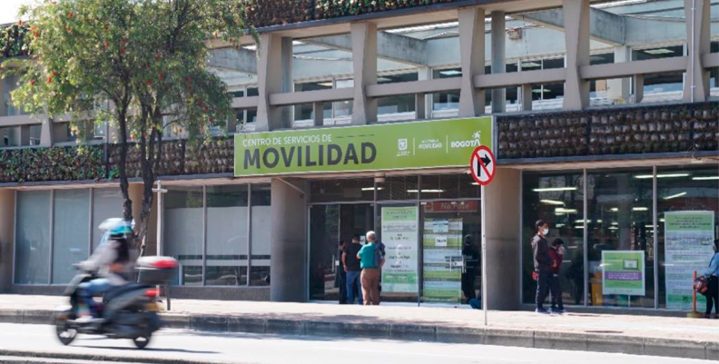 MOVILIDAD MOVILIDAD