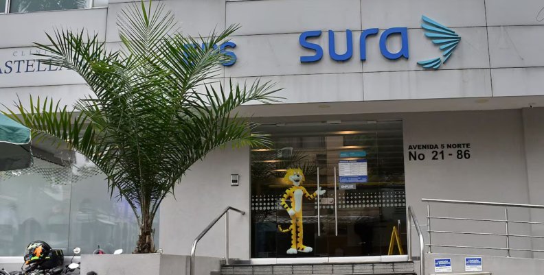 Cierre de la EPS Sura EPS Sura