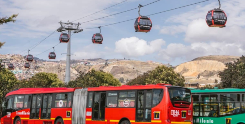 TransMilenio TransMilenio