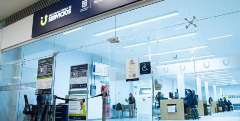 Ventanilla Única de Servicios Ventanilla Única de Servicios