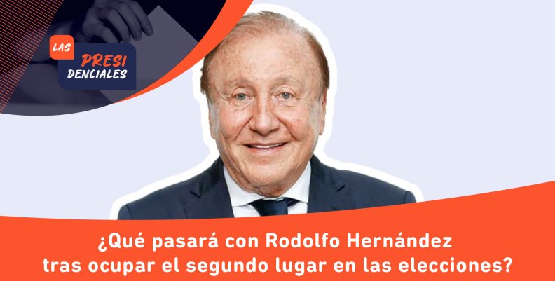 qué-pasará-con-Rodolfo-Hernández qué-pasará-con-Rodolfo-Hernández
