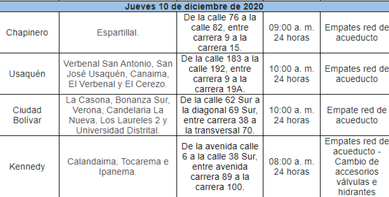 Sin título Sin título