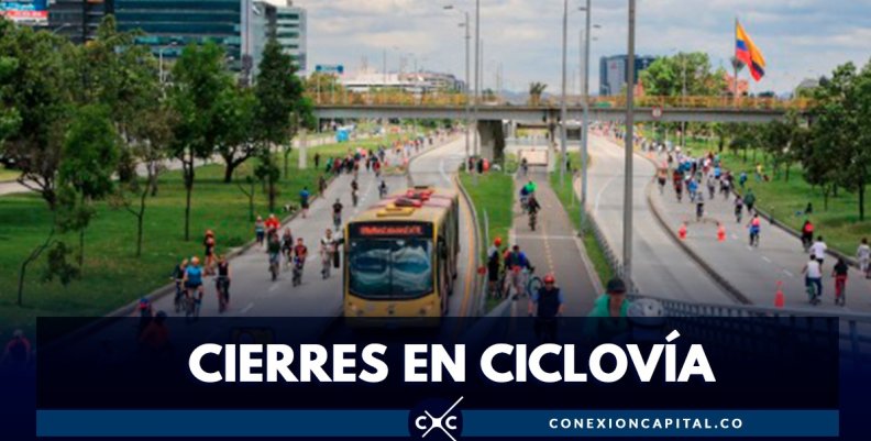Cierres Cierres