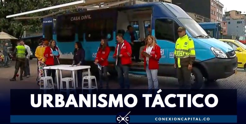 Estrategia Urbanismo Táctico Estrategia Urbanismo Táctico