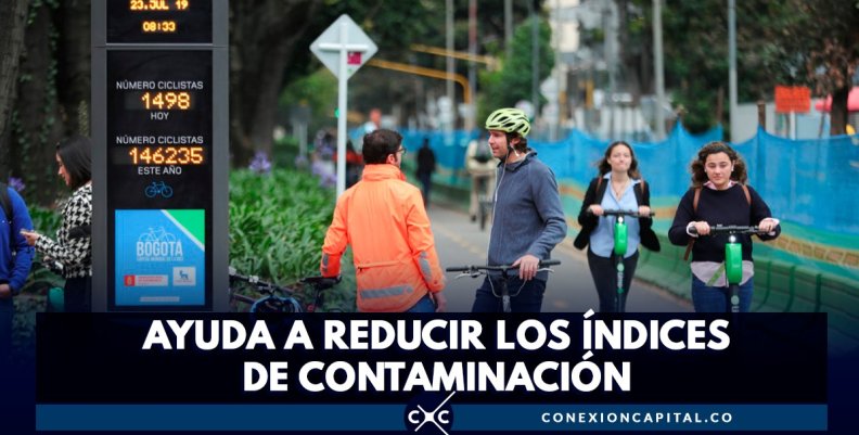 Contador Bicicletas Contador Bicicletas