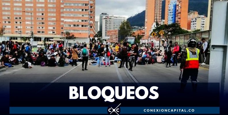Marchas Marchas