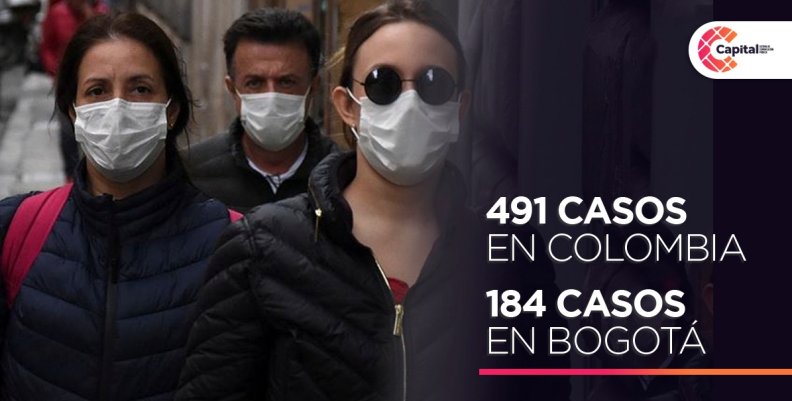 21 casos nuevos de coronavirus 21 casos nuevos de coronavirus