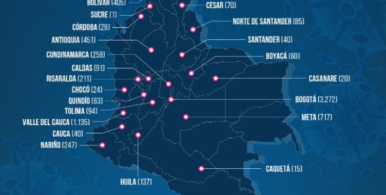 Reporte de casos de coronavirus en Colombia 5 de mayo