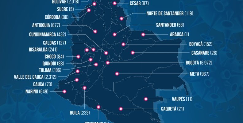 Coronavirus en Colombia-23 de mayo