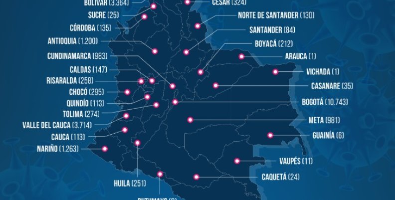 Coronavirus en Colombia 2 de junio Coronavirus en Colombia 2 de junio