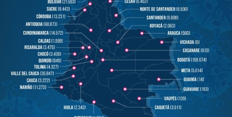 Coronavirus en Colombia- 15 de agosto Coronavirus en Colombia- 15 de agosto