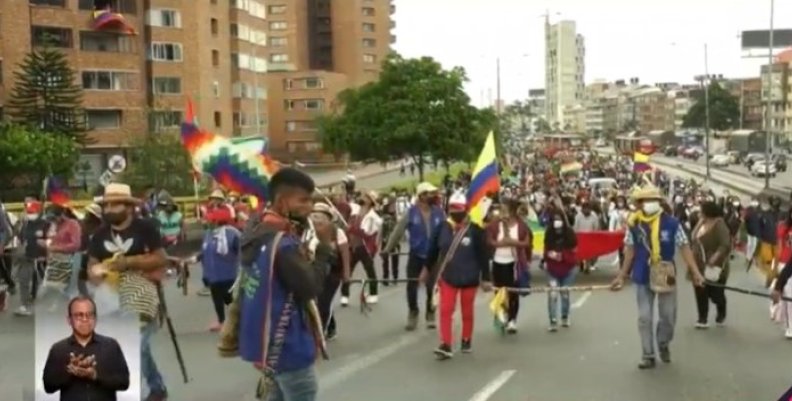 Marchas Marchas