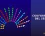Conformación de Senado