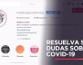 La cuenta @medicosporcolombia resuelve dudas sobre coronavirus